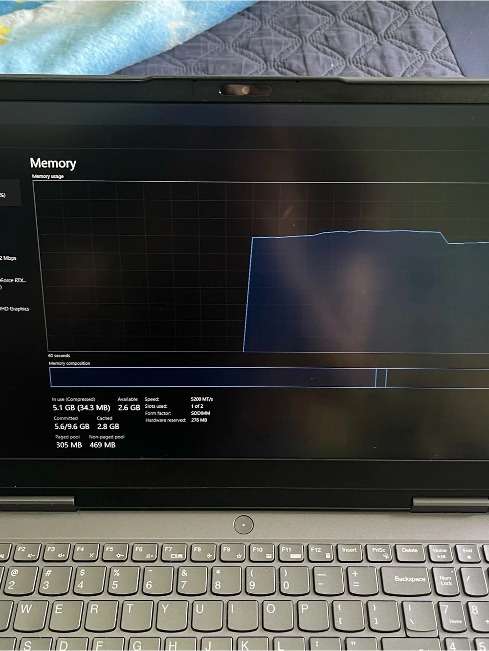 Lenovo LOQ 15.6